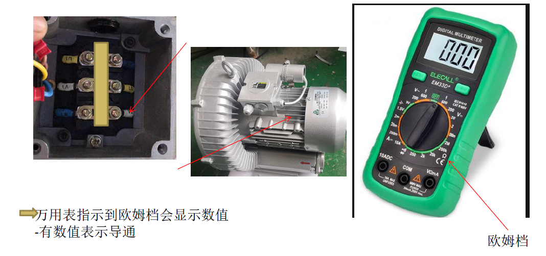 高壓風(fēng)機電流測量