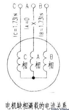 高壓風機電機